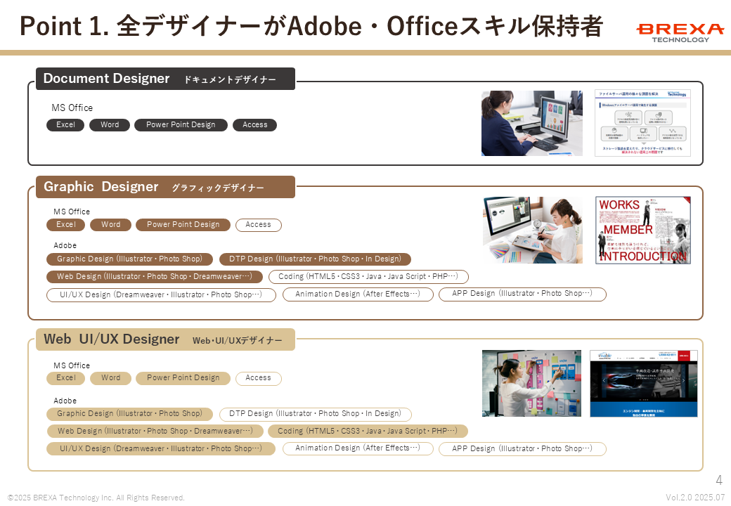 事業紹介画像