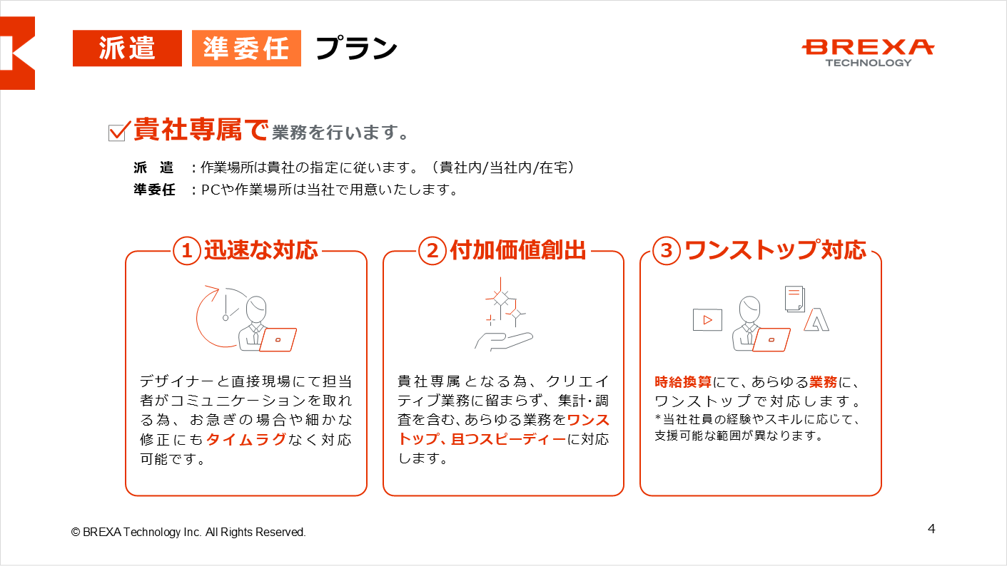 クリエイティブサービス事業資料3