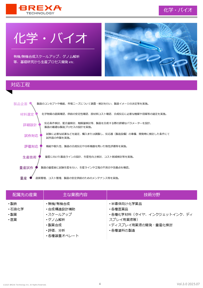 化学・バイオ資料3