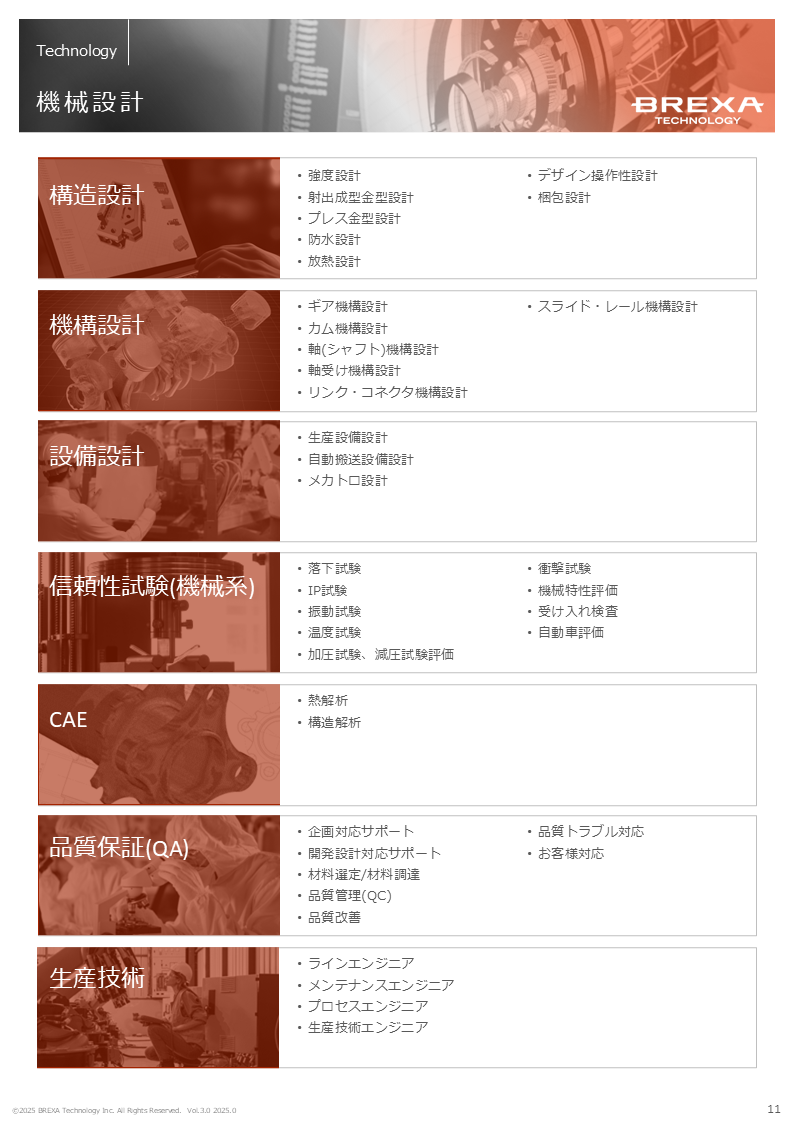 派遣・請負業務事業紹介パンフレット資料3
