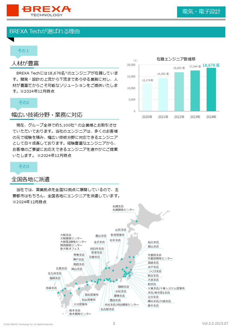 電気・電子設計資料2