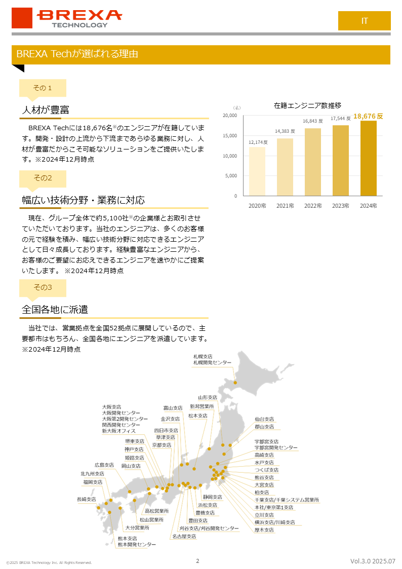 IT資料2