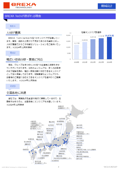 機械設計資料2