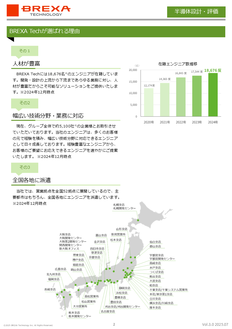 半導体設計・評価資料2