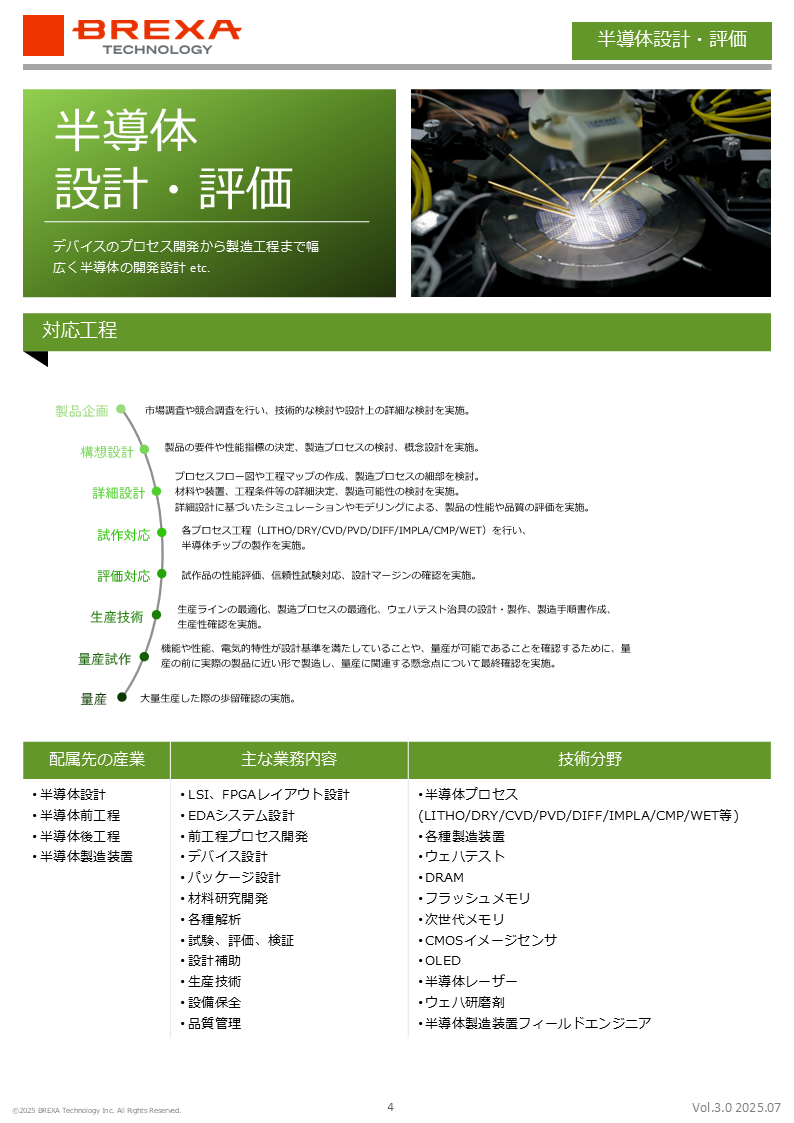 半導体設計・評価資料3